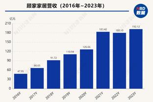 疯狂吃饼！祖巴茨9中8得到16分6板2助1断